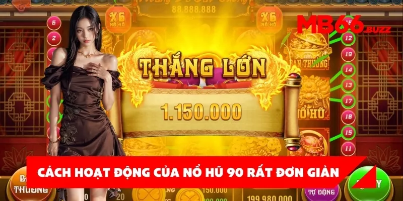 Cách hoạt động của nổ hũ 90 rất đơn giản